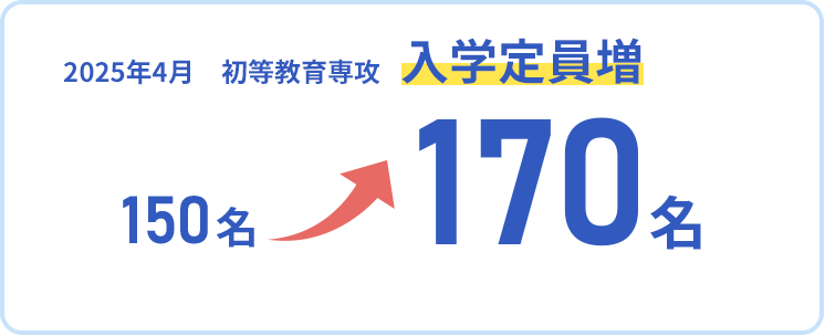 初等教育専攻 入学定員増の申請中