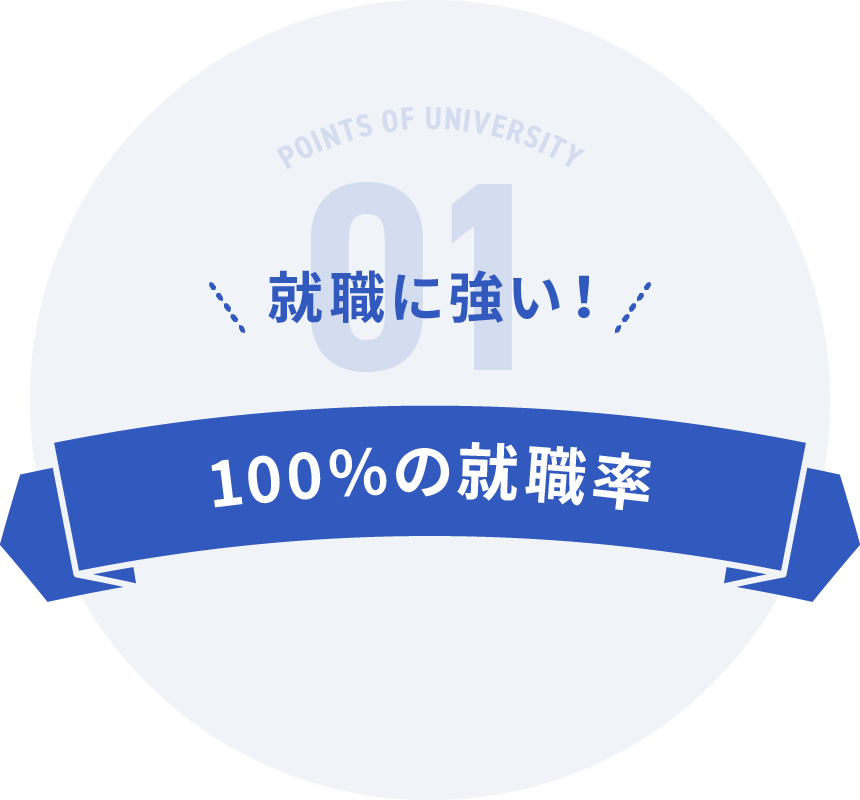 就職に強い！100％の就職率