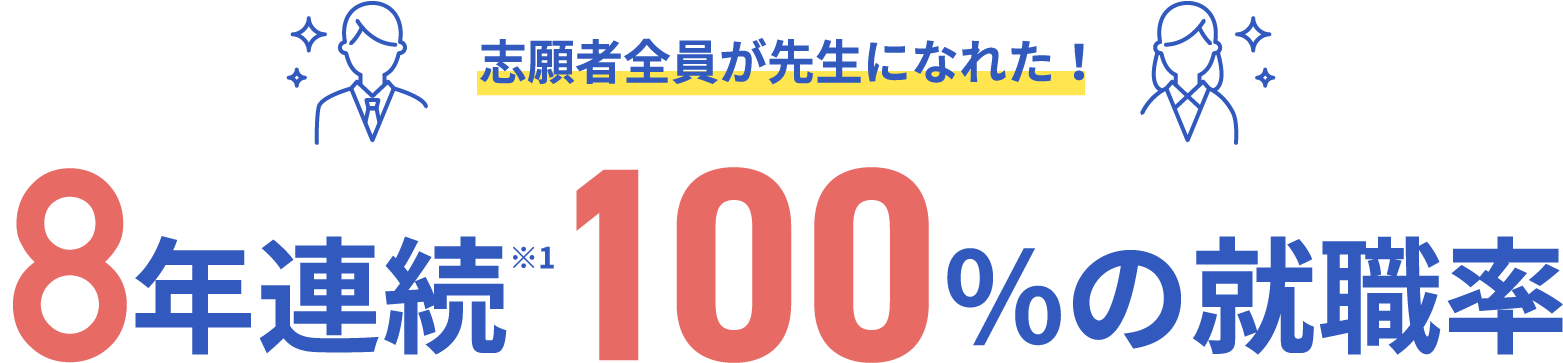 8年連続100%の就職率