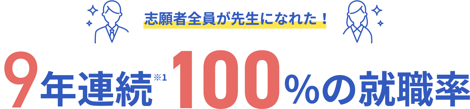 9年連続100%の就職率