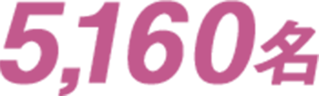 5,160名